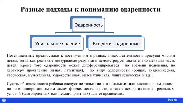 Одаренность в каждом, и каждому об одаренности