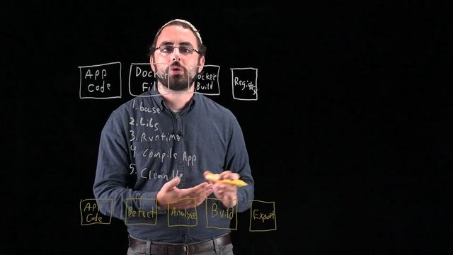 Building and maintaining containers with ease смотреть онлайн