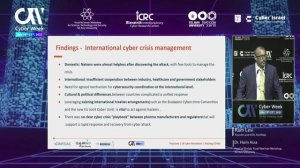 CW2021: Cyber Simulation Results