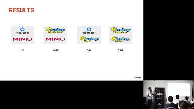 Apache Spark on Hadoop vs on Kubernetes смотреть онлайн