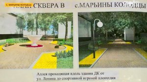 МАРЬИНЫ КОЛОДЦЫ