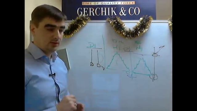 Тайны Price Action. Часть 2. Андрей Гаценко (Angy) смотреть онлайн