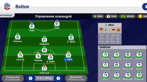самые перспективные молодые игроки в world soccer champs