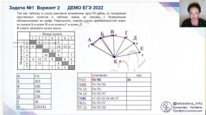 ЕГЭ задача ТИП1 таблицы