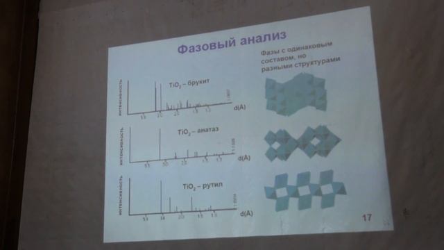 Гудилин Е. А. - Неорганическая химия II - Методы исследований смотреть онлайн