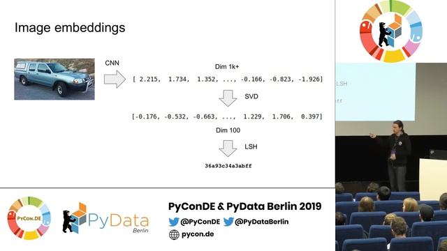 Alexey Grigorev: Fighting fraud: finding duplicates at scale | PyData Berlin 2019 смотреть онлайн