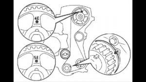 COMO PONER A PUNTO UN MOTOR TOYOTA 5E (Paso por Paso) ???