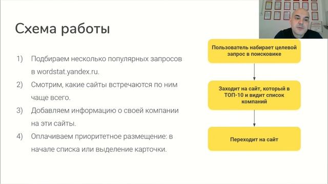 Лайфхаки по SEO. Вебинар смотреть онлайн