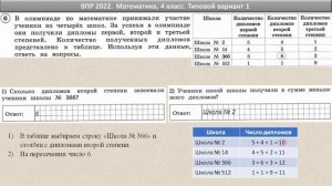 ВПР 2022  // Математика, 4 класс // Вариант 1 // Решение, ответы, баллы // Сборник Вольфсон, Ященко