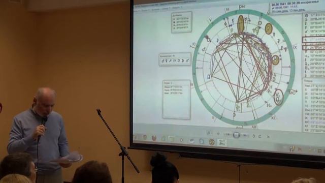 Медицинская астрология. Определение декумбитуры 1 уровня в сложных заболеваниях. Непомнящий 2014