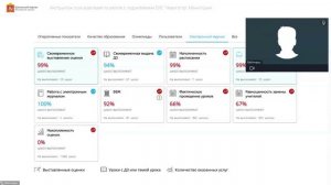 Инструктаж пользователей по работе с подсистемами ЕИС "Навигатор": Мониторинг 14.12.2021