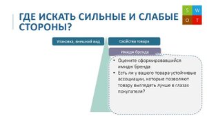 SWOT-анализ. Часть 1 - Определяем сильные и слабые стороны продукта