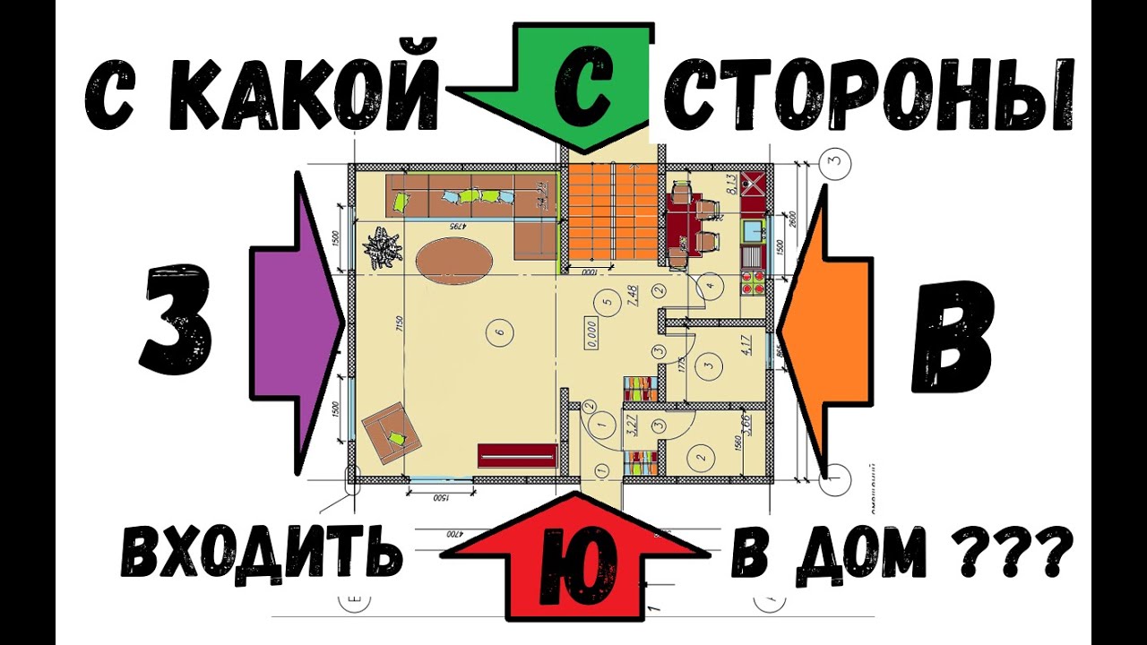 С какой стороны входить в дом. Выбираем правильные места по Васту.
