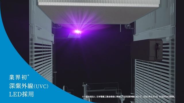 UV加湿空気清浄機 смотреть онлайн