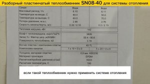 Теплообменник разборный пластинчатый SN08-40 - для отопления - 142 кВт.