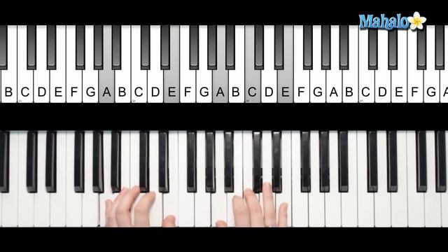 How to Play I Just Called to Say I Love You by Stevie Wonder on Piano смотреть онлайн