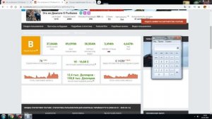 Доход канала Это не Диалоги О Рыбалке на Ютубе