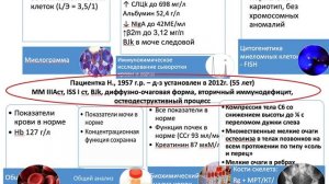 Римашевская Е.В. Ингибиторы протеасом.
