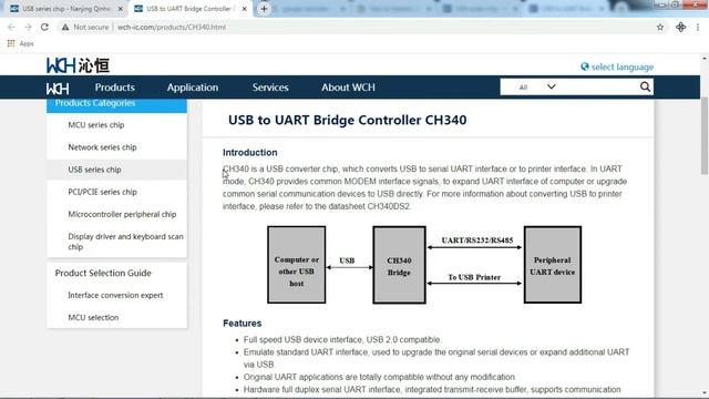 Driver CH340 | USB to Serial смотреть онлайн