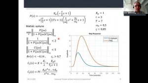 В.А. Александров «Синтез ПИД-регуляторов методом размещения полюсов»