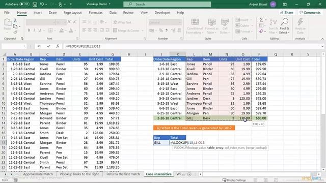 Excel Lookup Tutorial | Excel Lookup Functions - Vlookup, Hlookup, Xlookup | Excel | Simplilearn смотреть онлайн