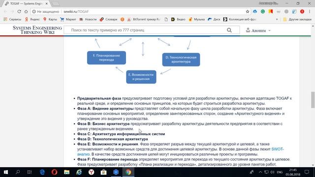 Размышление об идеальной системе управления компанией. Как  управлять компанией рационально
