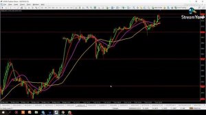 Trend Finding Methods for Intraday Traders | Best Methods to Find Market Trend | Tamil | PTS