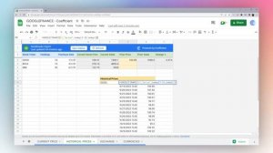 GOOGLEFINANCE Formula: How To + 4 Examples
