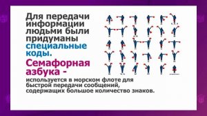 Информатика. 5 класс. Шифрование информации /29.09.2020/