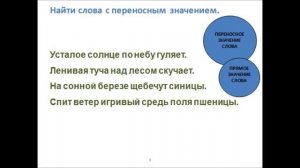 Видеоурок Русский язык 5 класс Повторение орфорграфии и пунктуации ч 2