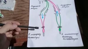 Baofeng UV-5R + программа EchoStation = Эхо репитер