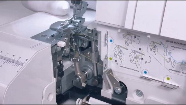 Заправка оверлока EFFEKTIV Triumphator 1800X