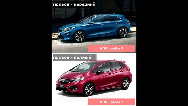 Honda Fit Hybrid & Kia Ceed смотреть онлайн