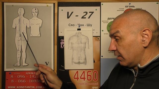 Отыскиваем точку Сяо-Чан-Шу V-27 смотреть онлайн