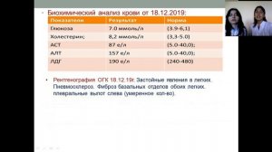 ФЕНОМЕН "NO–REFLOW": КЛИНИЧЕСКОЕ НАБЛЮДЕНИЕ