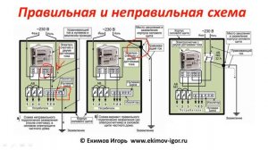 Почему врет электронный счетчик электроэнергии Как уменьшить расход электроэнергии