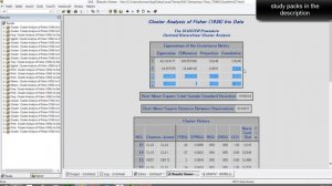 Cluster Analysis Example using IRIS Data | Unsupervised Machine Learning