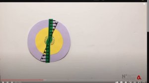 УТЦПП ВАТРУС Аэродинамика и динамика полета вертолета. Лекция 2.2