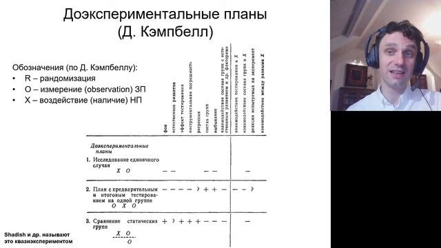 05 04 Доэкспериментальные планы