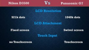 Nikon D3500 Vs Panasonic G7 - Comparison, Specifications, Price