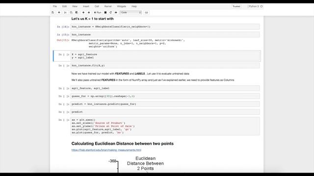 Machine Learning Hello World with Scikit Learn : Chapter 2 KNN K Nearest Neighbor Algorithm смотреть онлайн