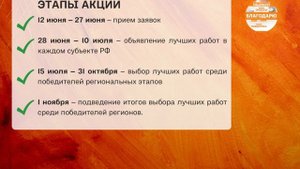 Акция "Благодарю!"