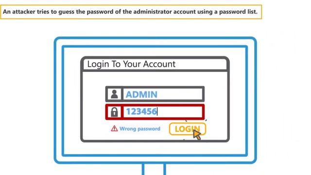 Broken Authentication | Owasp Top 10 Explainer Video | Secure Code Warrior