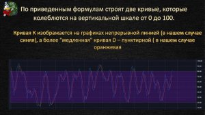 Стохастик индикатор как пользоваться. Что такое стохастический осциллятор