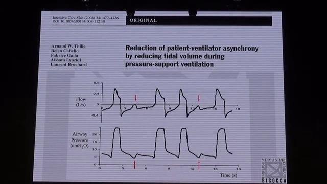 (Engl) [2]Мониторинг во время спонтанного вспомогательного дыхания(II) Giacomo Bellani 2017 смотреть онлайн