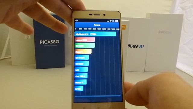 Xiaomi Redmi 3 - один из лучших смартфонов современности смотреть онлайн