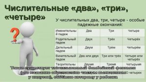 О наследовании группы крови. Какая группа крови будет у ребенка?