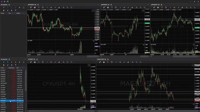 Брифинг Crypto.Прямая трансляция. Михаил Латогузов смотреть онлайн