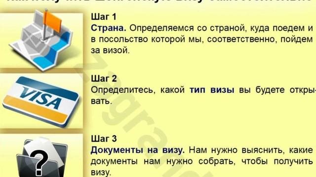 Как получить шенгенскую визу самостоятельно