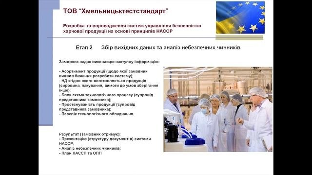 НАССР на пищевых предприятиях